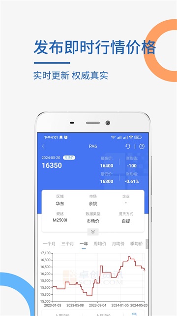 卓创资讯手机版最新版本下载