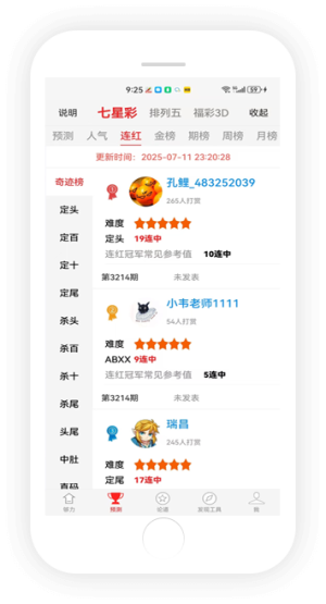 够力奖表2025版