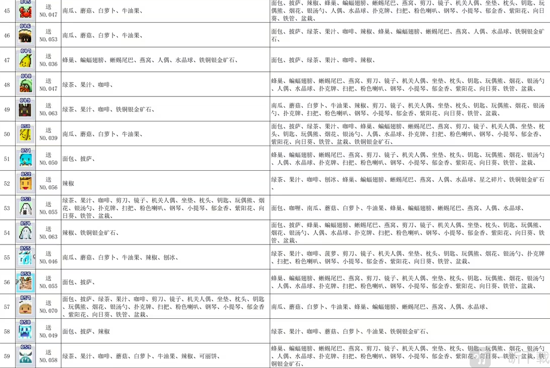 魔王城物语内置菜单下载