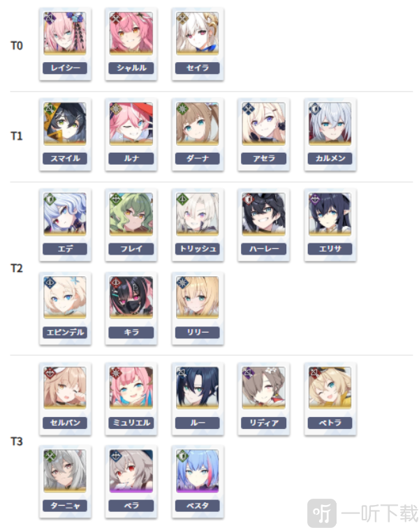 Starsavior国际服下载