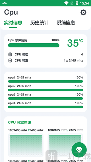 CPU Monitor高级版下载