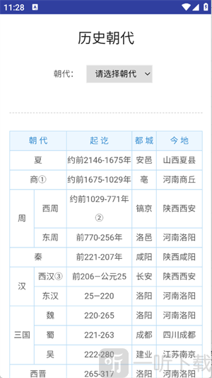 工具轻清盒app下载