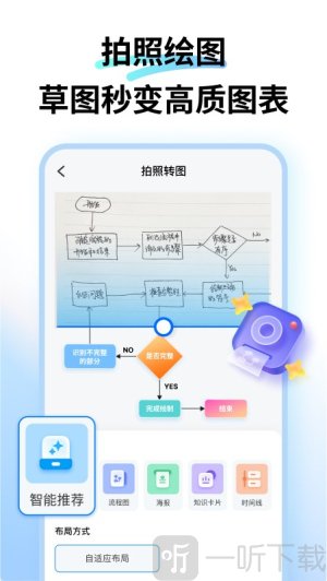 万兴图示免费版下载