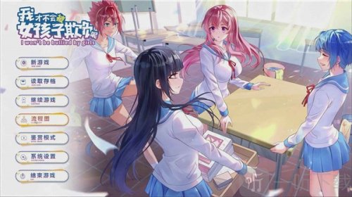 我才不会被女孩子欺负呢游戏下载