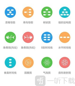 思维导图MindMaster软件下载