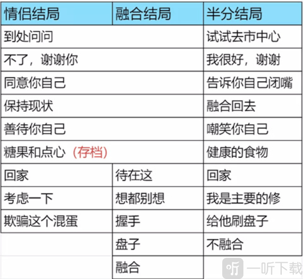 完美另一半汉化版下载
