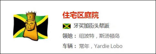 侠盗猎车手3十周年纪念汉化版下载