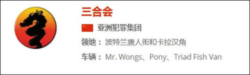 侠盗猎车手3十周年纪念汉化版下载