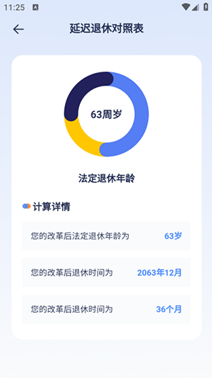 退休计算器app最新版2025下载
