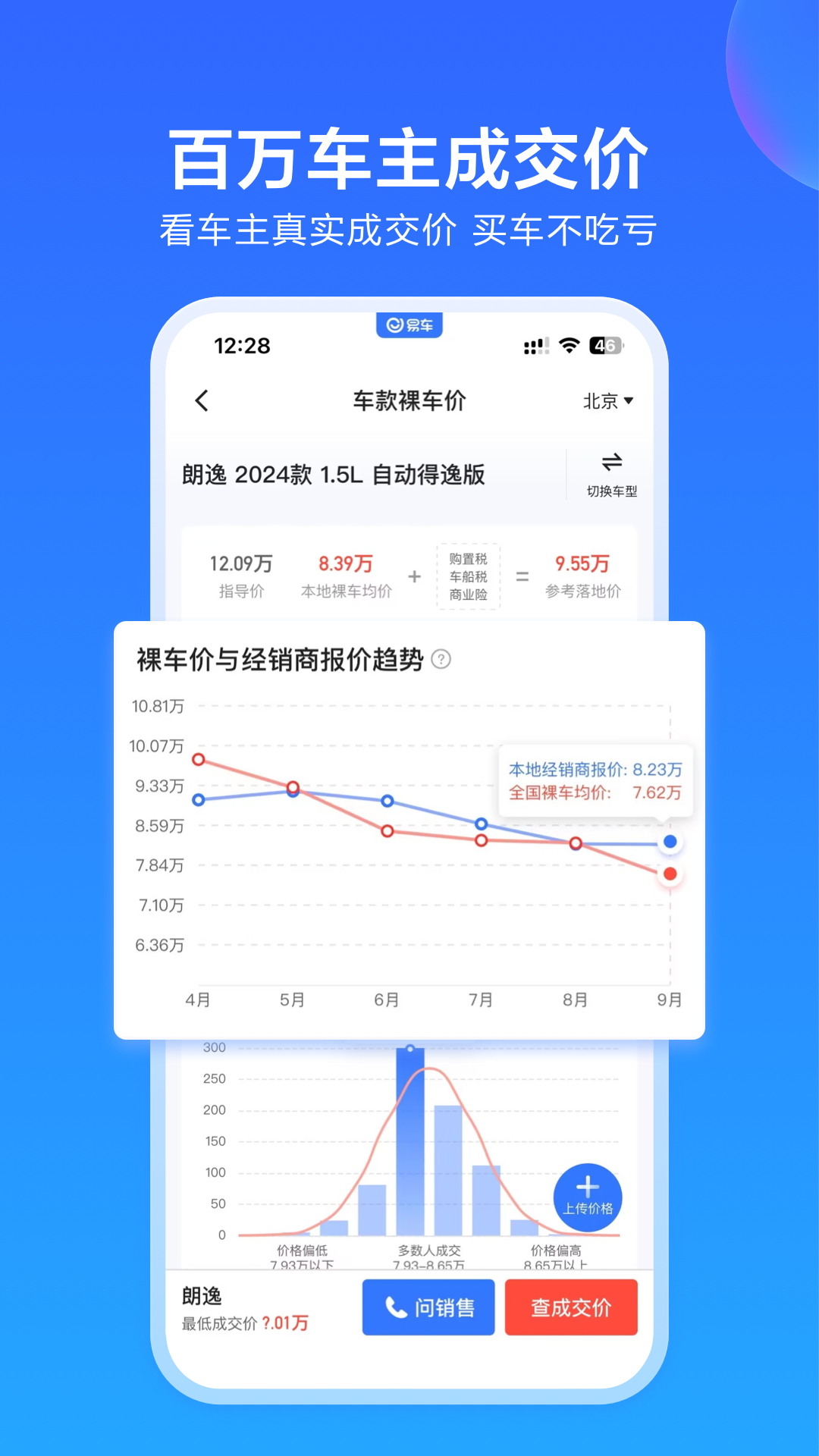 易车网下载