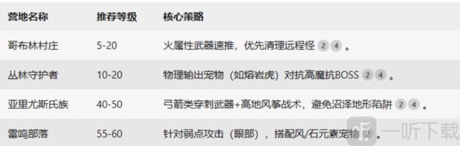 黑光生存进化手游下载安装