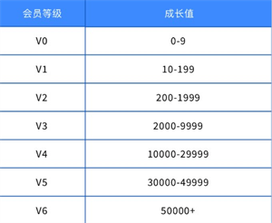 雷霆村一念逍遥交易平台下载