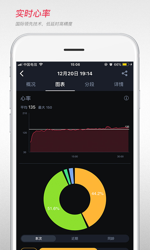宜准跑步app最新版本下载安装