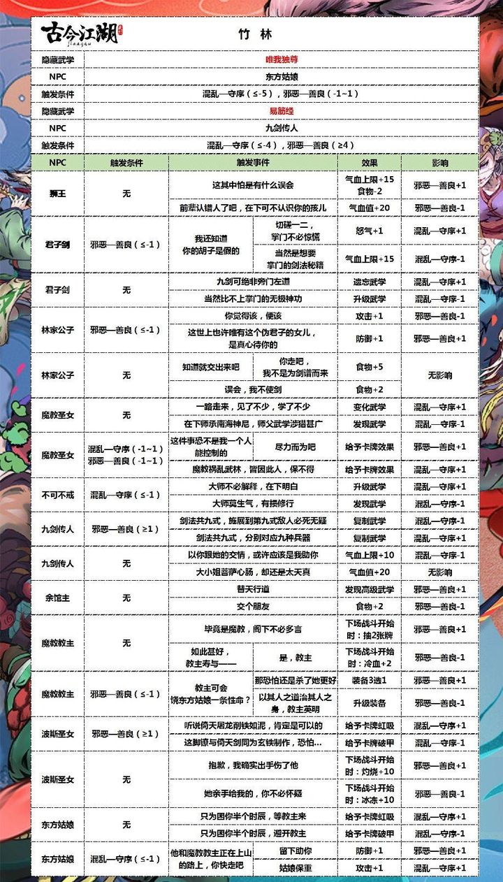 奇想江湖最新版下载安装