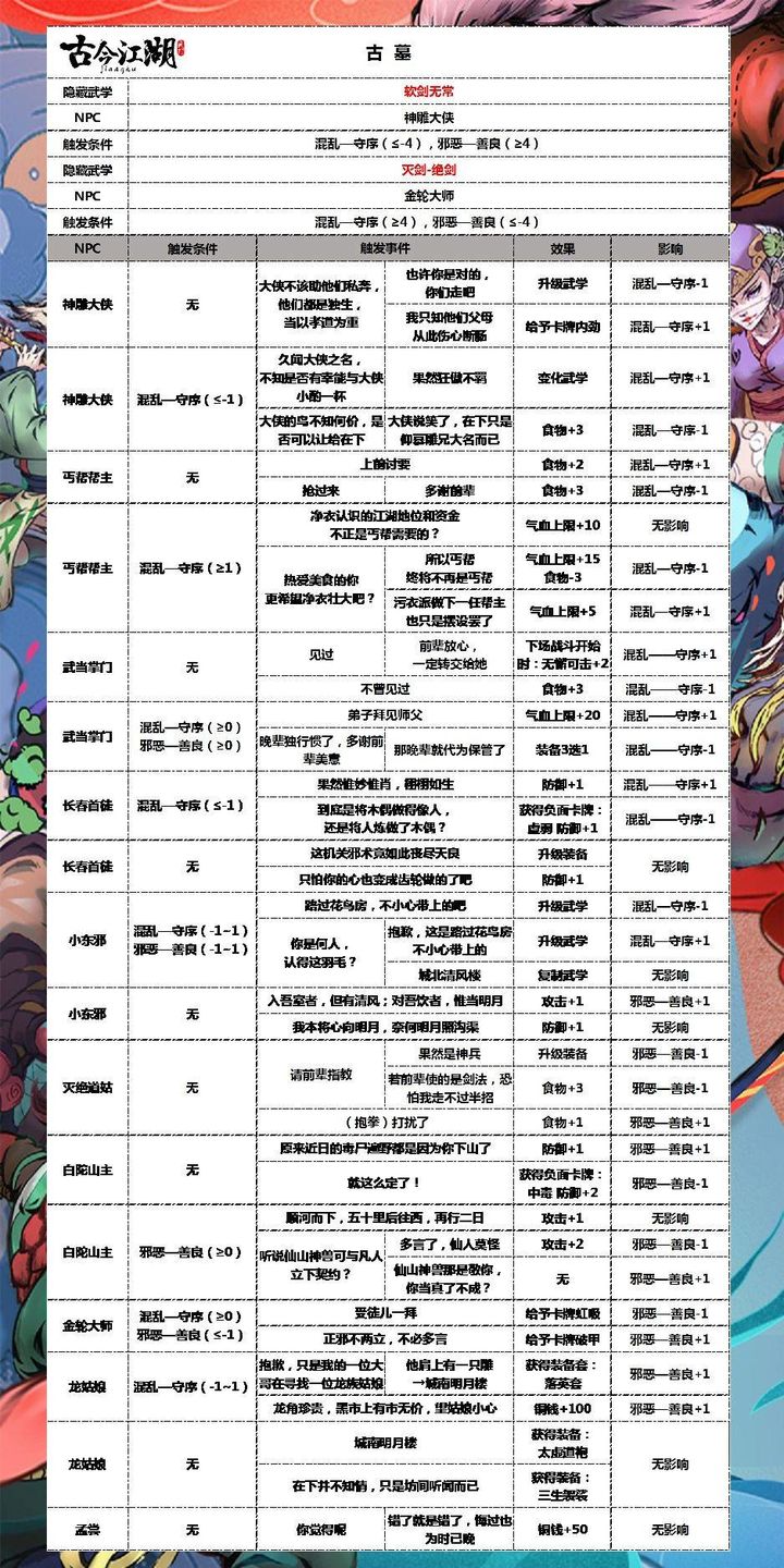 奇想江湖最新版下载安装