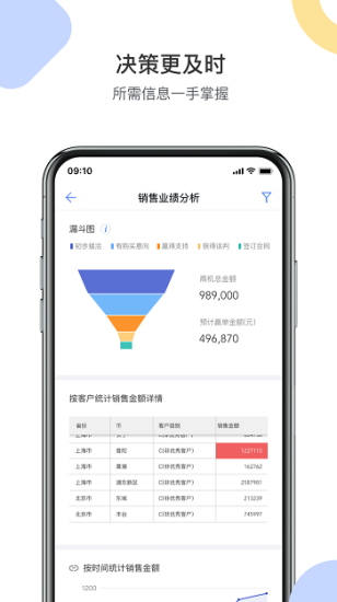 成免费crm免费版app下载