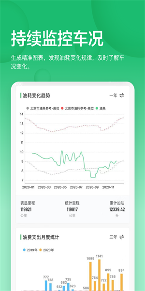 小熊油耗1.6.9版本手机免费下载