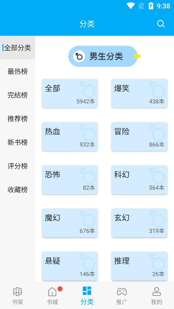 风车漫画app老版下载免费