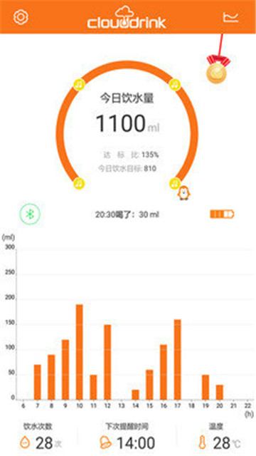 云饮儿童杯手机版下载