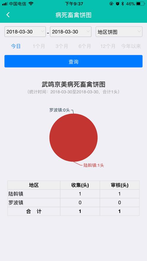 广西无害化安卓版下载