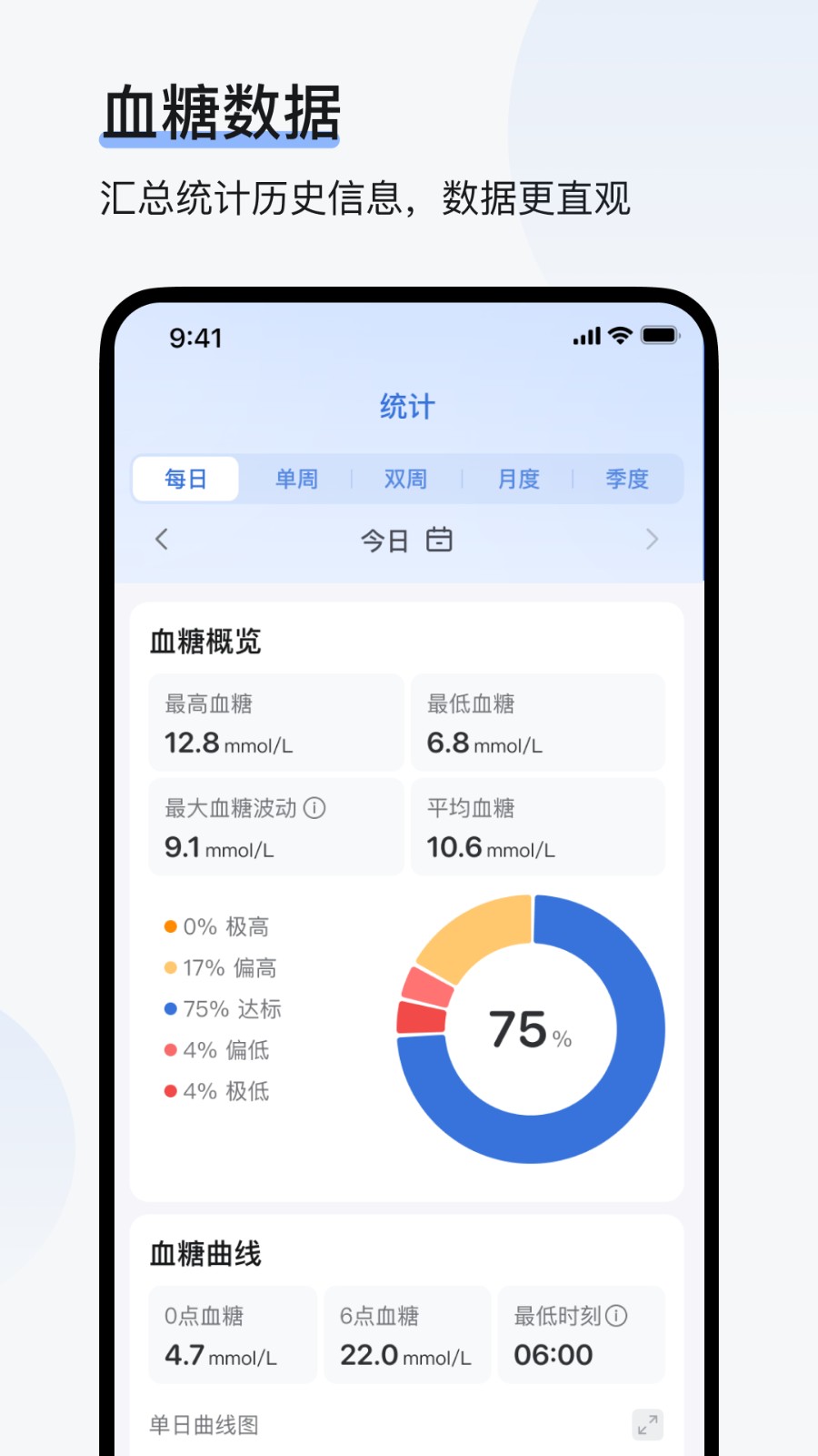 欧态专业版app下载