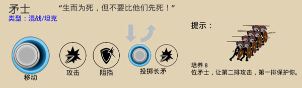 火柴人战争遗产FM中文版修改器下载安装
