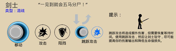 火柴人战争遗产FM中文版修改器下载安装