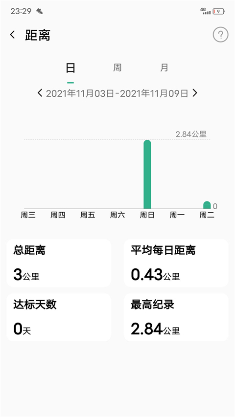 微步运动app下载安装最新版