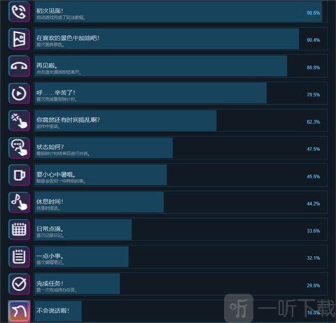 放松时光与你共享LoFi故事手游steam移植版下载
