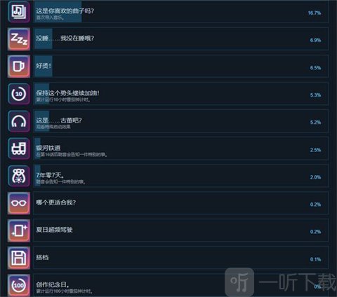放松时光与你共享LoFi故事手游steam移植版下载