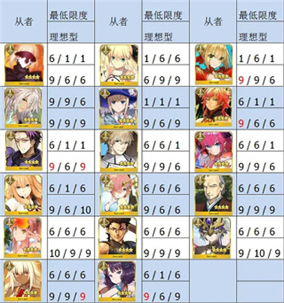 命运冠位指定日服安卓正版