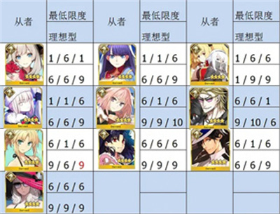 命运冠位指定日服安卓正版