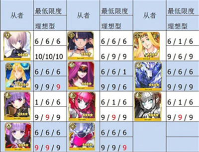 命运冠位指定日服安卓正版