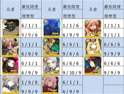 命运冠位指定日服安卓正版