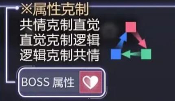 未定事件簿官服2025正版
