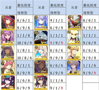 命运冠位指定日服安卓正版