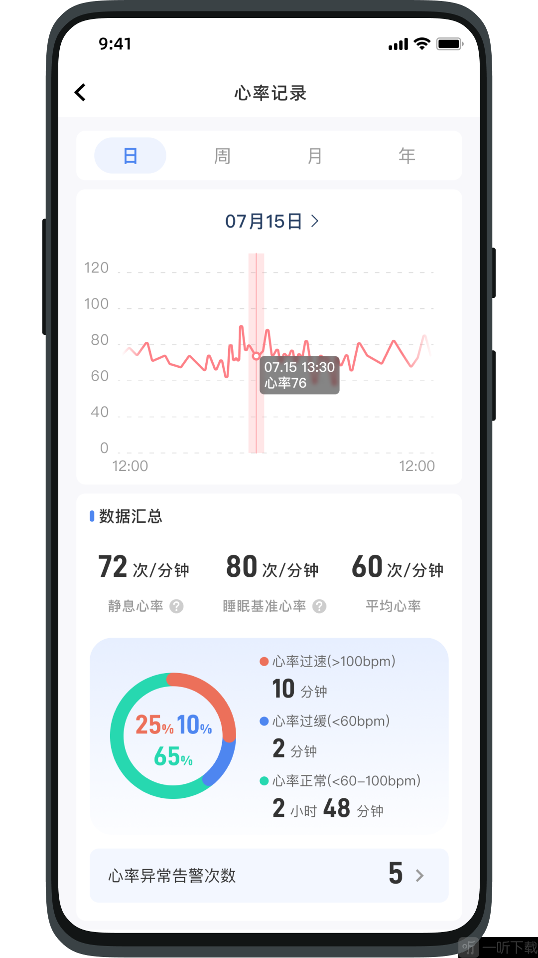 健康小助手最新版下载