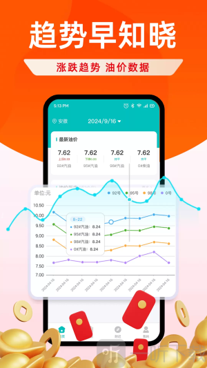 快捷加油优惠券app下载