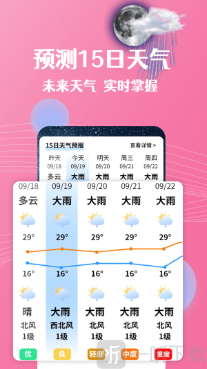 朝闻天气预报最新版下载