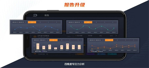 drone无人机app手机版下载