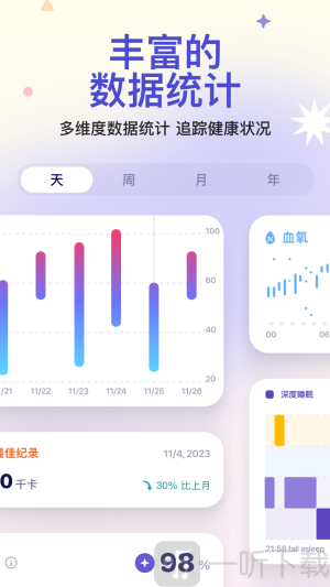 otterlife海獭健康app下载安装