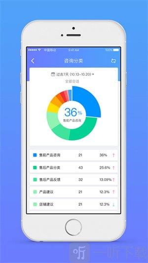 网易七鱼手机版app下载安装