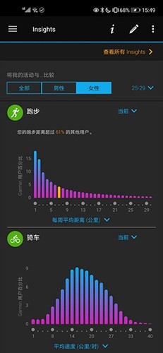 Garmin Connect安卓版下载