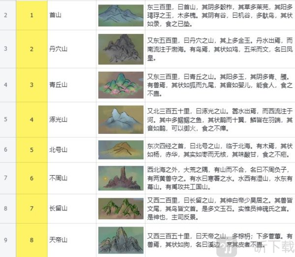 金乌最新版手机下载