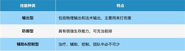 桃花师游戏下载