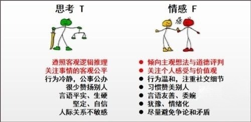 mbti免费版2024下载