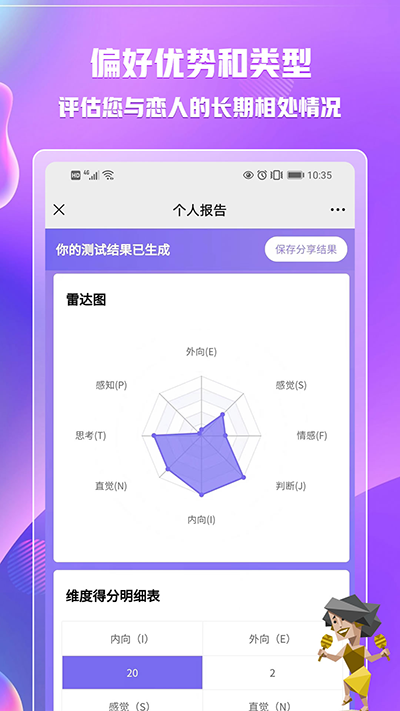 mbti免费版2024下载