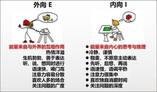 mbti免费版2024下载