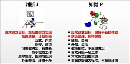 mbti免费版2024下载