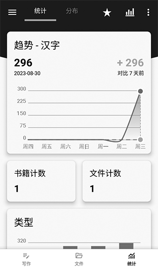 轻羽写作专业版免费下载